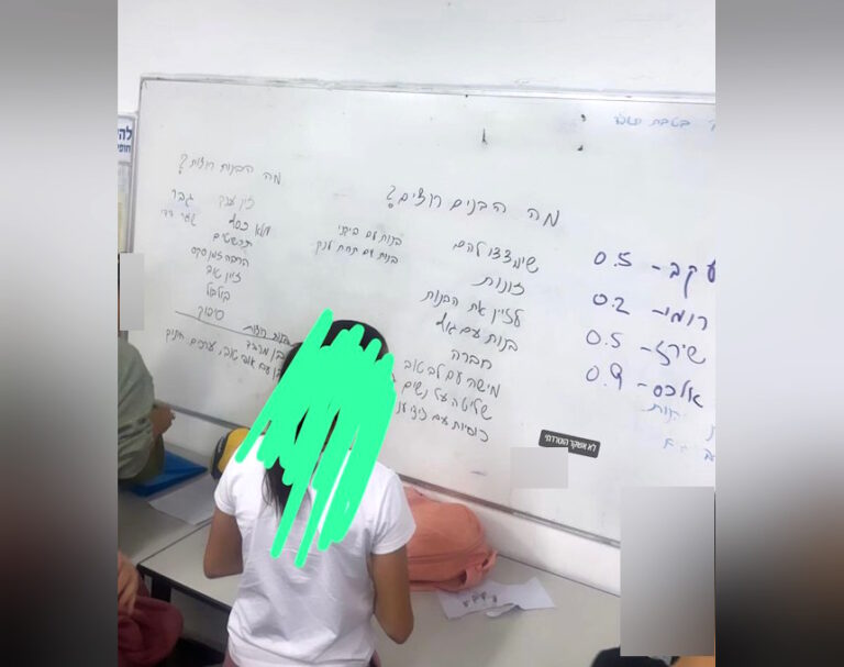 סדנת חינוך מיני לתלמידים באור עקיבא: "התלמידות חזרו בוכות. אנחנו מזועזעים"