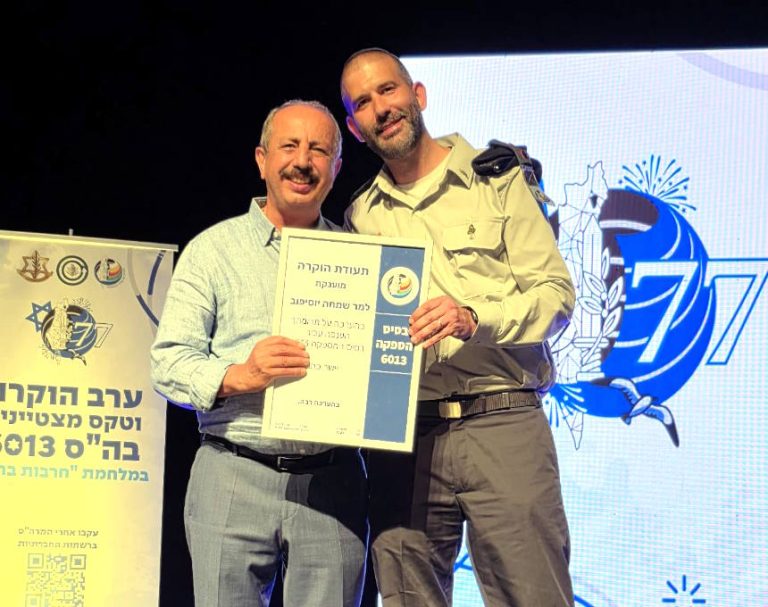 כמה ימים שירת שיאן ימי המילואים מאור עקיבא מאז השביעי באוקטובר?
